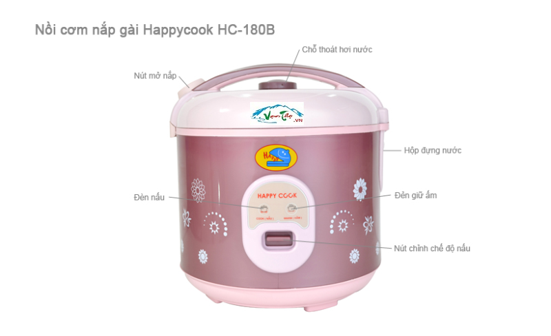 Nồi cơm điện nắp gài Happycook HC-180B